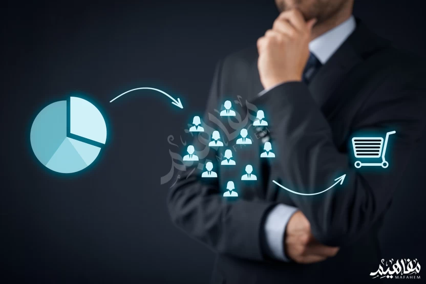 التسويق التسويق