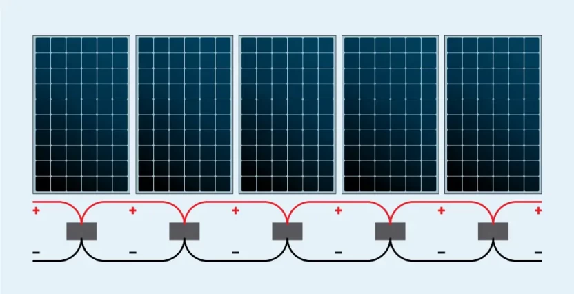 توصيل الألواح على التوازي توصيل الألواح على التوازي