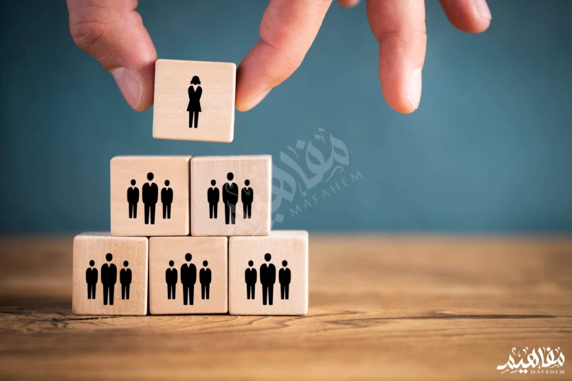 الهوية الهوية