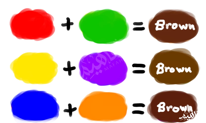 اللون البني اللون البني