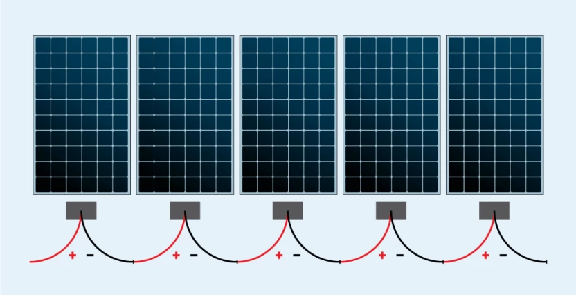 الأواح الشمسية بالتوالي الأواح الشمسية بالتوالي