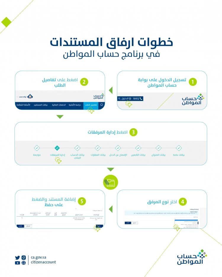 خطوات إرفاق المستندات في برنامج حساب المواطن بالصور خطوات إرفاق المستندات في برنامج حساب المواطن بالصور