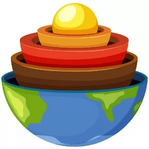 ما سبب تحرك الغلاف الصخري؟ ما سبب تحرك الغلاف الصخري؟