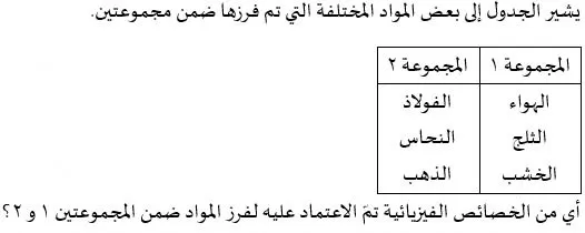 يشير الجدول إلى بعض المواد المختلفة التي تم فرزها ضمن مجموعتين يشير الجدول إلى بعض المواد المختلفة التي تم فرزها ضمن مجموعتين