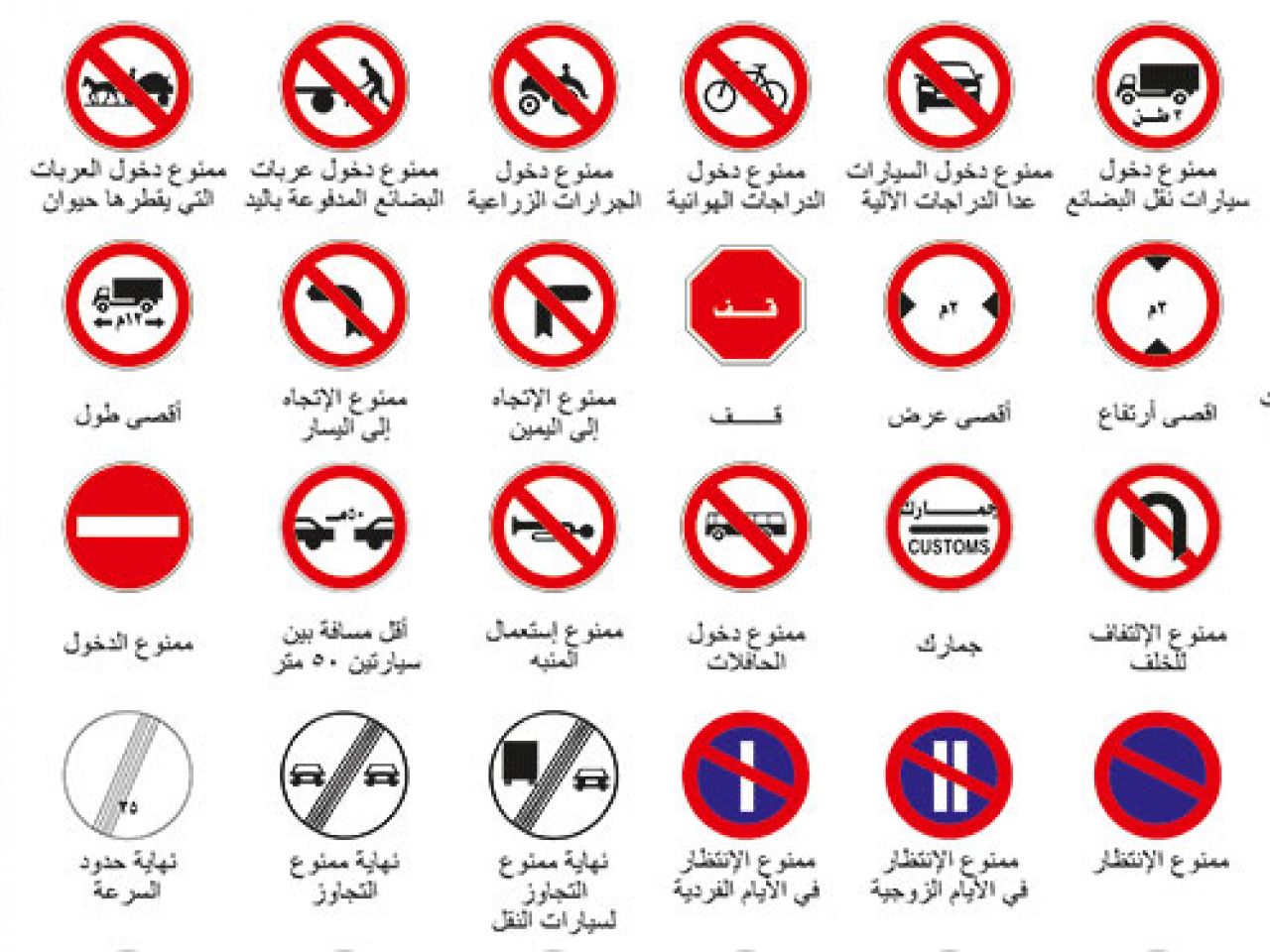 العلامات المانعة العلامات المانعة